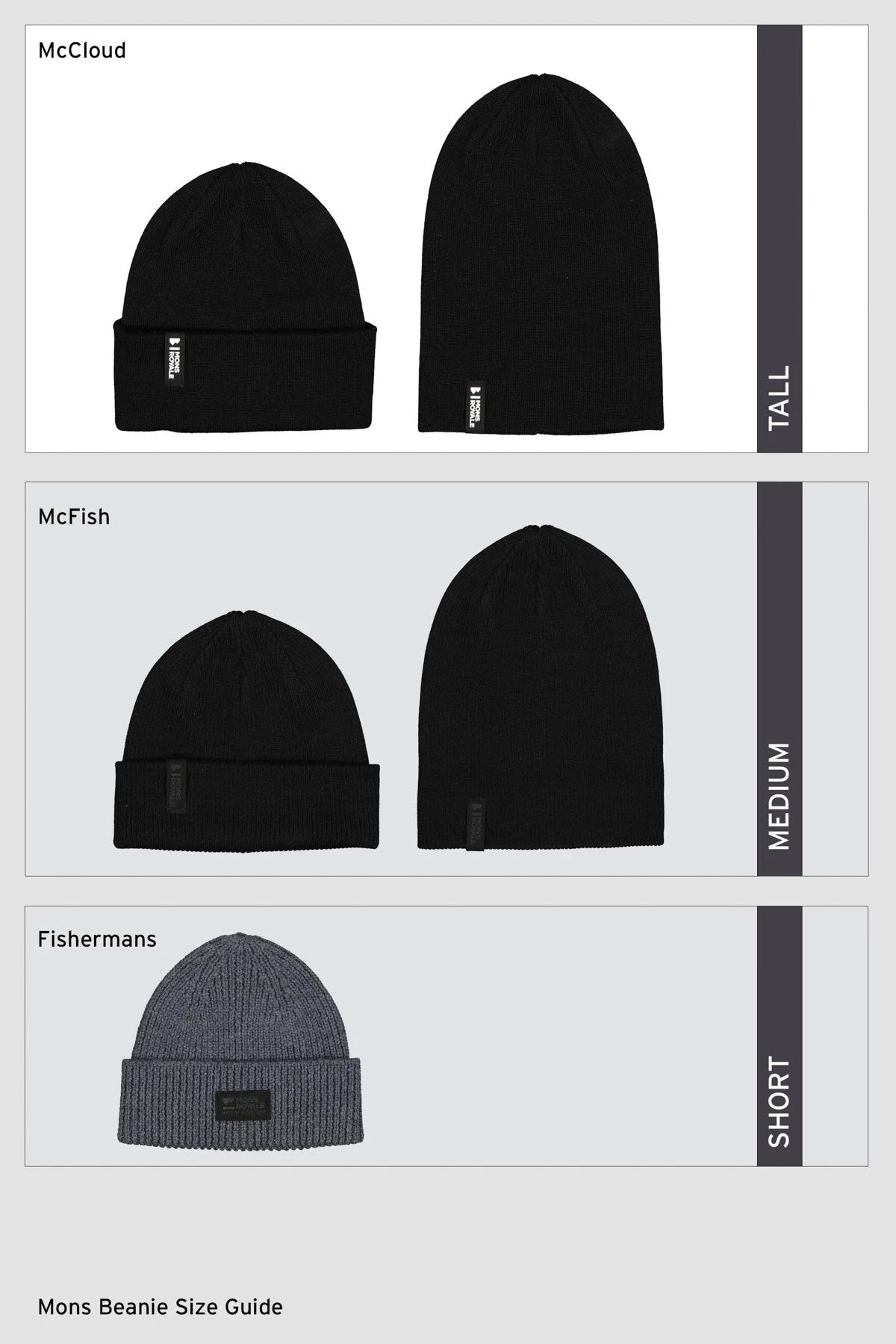 Mons Royale McCloud Beanie - Marina